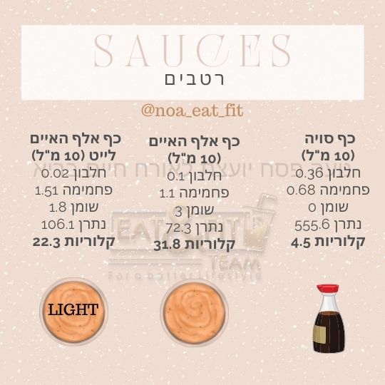 רטבים- סויה, אלף האיים, אלף האיים לייט